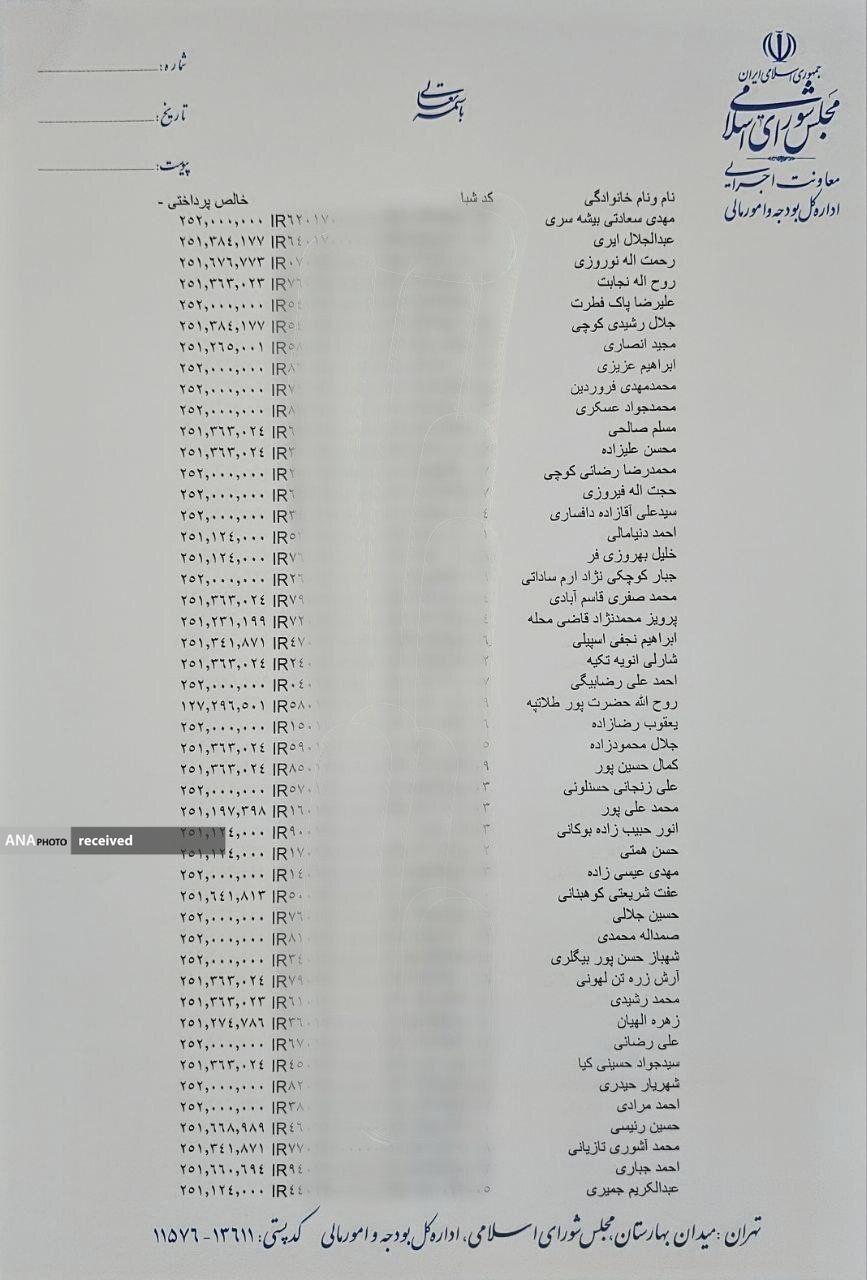 تکذیب دریافت حقوق 250 میلیون تومانی نمایندگان مجلس مستندات