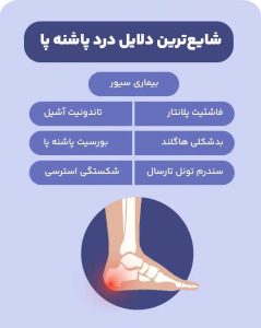 علت درد پاشنه چیست و چگونه درمان می شود؟