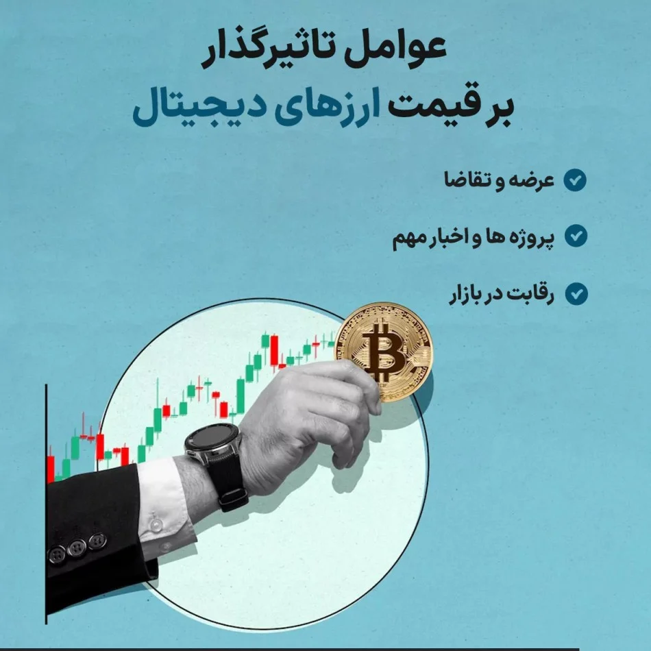 راهنمای جامع یادگیری ارزهای دیجیتال؛ از اصول اولیه تا تحلیل های پیشرفته
