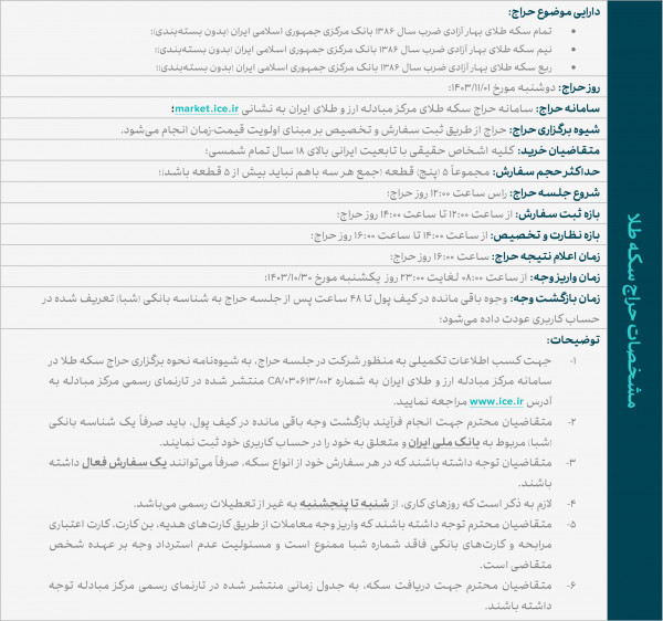 انواع سکه ضرب ۸۶ در اول بهمن حراج می شود - خبرگزاری خبر نو | اخبار ایران و جهان