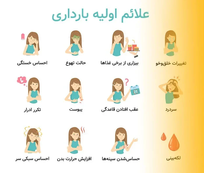 علائم بارداری بعد از چند روز ظاهر میشود؟