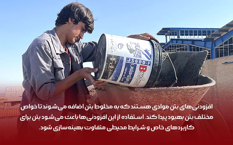 ساختمان ژل میکروسیلیس